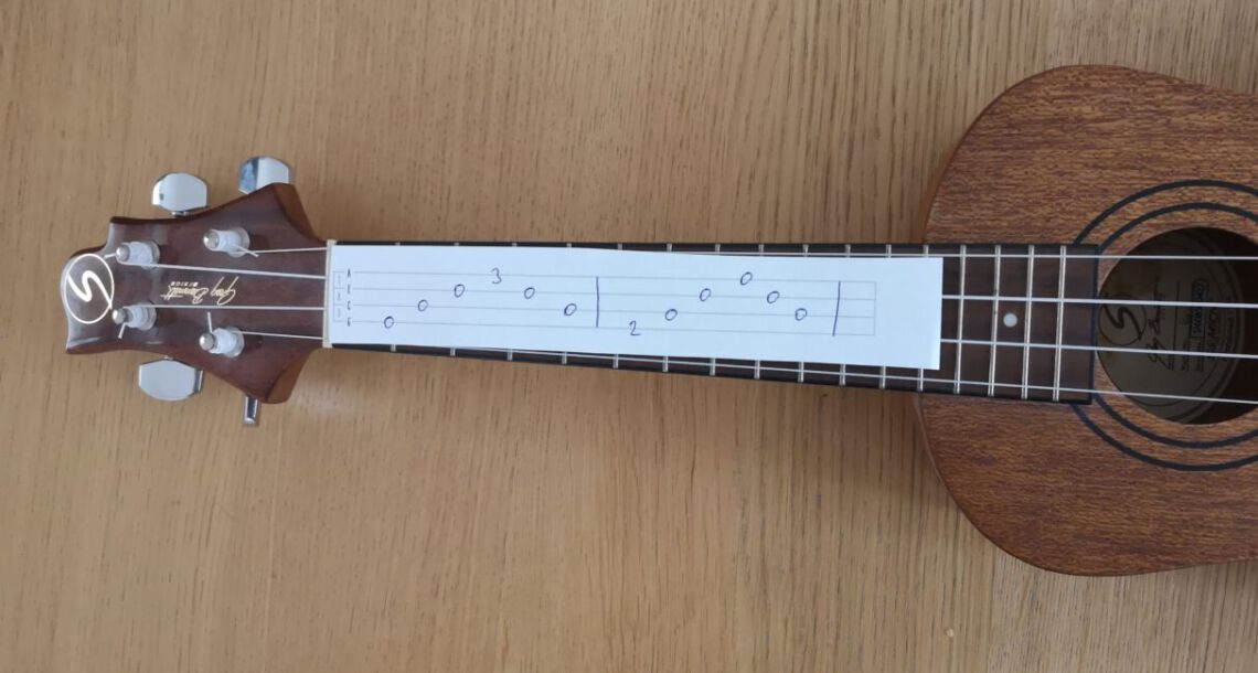 Tabs auf der Ukulele lernen einfach erklärt bandup